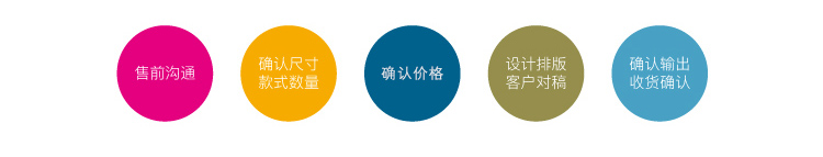 上海不干膠印刷